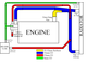 Coolant Diagram PAINT.jpg